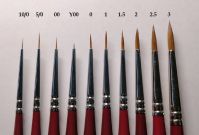 Кисть Roubloff колонок круглый №1,5 DK13R - вид 1 миниатюра
